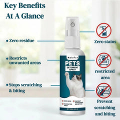 MalaFox O Cat Deterrent Spray target-areas demonstrates training boundaries for cats