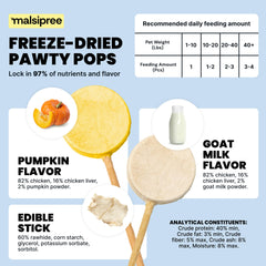 MalsiPree Lollipop freeze-dried dog treats close-up texture, ideal for training rewards.