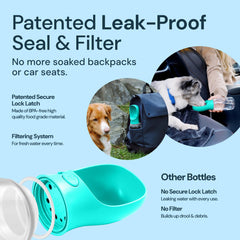 MalsiPree travel bottle with leak-proof lock prevents spills during adventures.