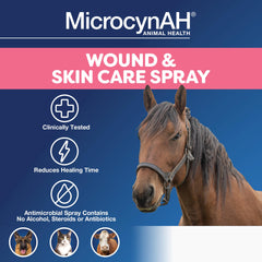 Manna Pro MicrocynAH usage on skin demonstrates easy application for irritations.