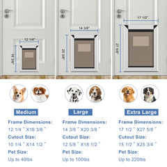 MAVRICFLEX dog door magnetic flaps closeup shows secure double-magnet seal for draft resistance