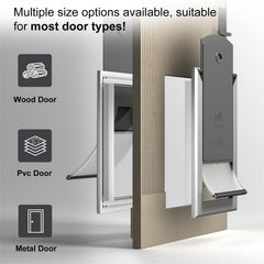 MAVRICFLEX soft flap close-up demonstrating durable magnetic seal for energy efficiency