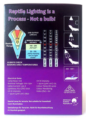 Mega-Ray Mercury Vapor UV bulb in a basking heat scene supports warm basking and UV exposure.