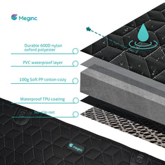 Meginc dog seat cover easy-install image showing quick setup
