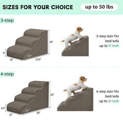 Mesa Lemon non-slip fabric cover adds reliable grip for wet paws.