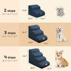 Mestuel dog stairs foam core closeup highlights high-density foam and rapid rebound.