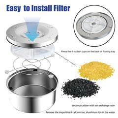 MewDgland dog water bowl carbon filter lowers odors and improves water quality.