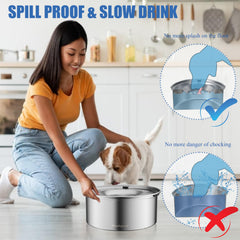 MewDgland floating plate design slows drinking to minimize splashes.