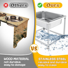 MEWTOGO 2Gallon elevated bowl side view showcases sturdy stand and stable feeding.