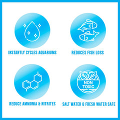 MICROBE-LIFT Nite-Out II tank startup demonstrates biofiltration support
