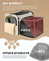 MIDOG cat carrier soft square expansion shows 40 percent more room for movement