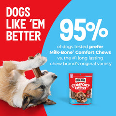 Milk-Bone Comfort Chews dog-chewing action motivates engagement.