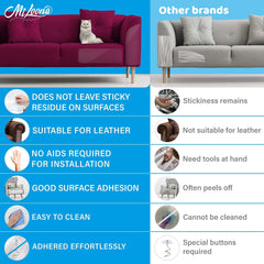 Miloona clear vinyl sheets wall mount demonstrates discreet simple installation.