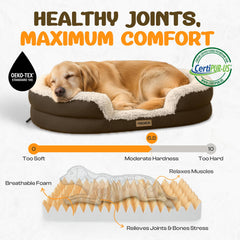Miorun fluffy-orthopedic-dog-bed egg-crate-foam-base distributes weight for joint comfort.