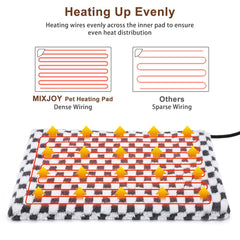 MIXJOY pet heating pad timer function display supports flexible daily use.