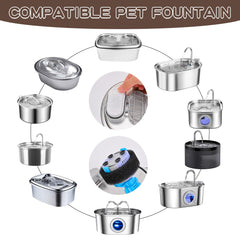 MJYNITE cat fountain filter kit with 16 sponges for improved water clarity.