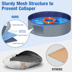 MMdipon dog pool with slip-resistant base used during playful sessions
