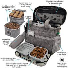 Mobile Dog Gear Week Away luggage sleeve aids easy transport through a suitcase handle