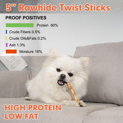 MON2SUN puppy-chew shot demonstrates safe, engaging chew for young dogs