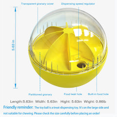 Monotre transparent food granary shows treats as dog plays and explores.