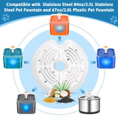 Monsin 67oz plastic cat fountain showcases easy refills and compact placement.