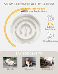 MOPANG puzzle maze bowl—maze design encourages slower eating pace for small pets.