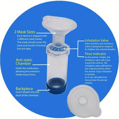 Moritas Pet spacer attachment shows secure inhale chamber connection for reliable use