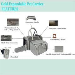 Mr. Peanut's Gold Series open-view demonstrates top mesh ventilation for fresh air.