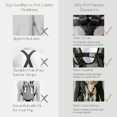 My Modern Pet escape-proof buckles ensure secure rides during active adventures