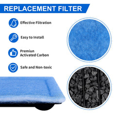MyfatBOSS activated-carbon close-up emphasizes odor control and clarity