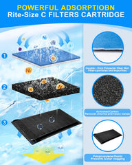 MyfatBOSS Bio-Wheel technology promotes beneficial growth with a rotating wheel mechanism.