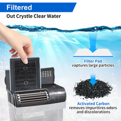 MyfatBOSS EZ-Change 2-compatible filter demonstrates easy installation