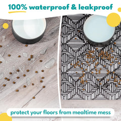Nalalas large dog mat with water dishes stays stable to prevent messes.