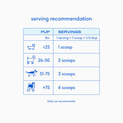 Native Pet goat milk immunity-support blend helps support daily vitality.