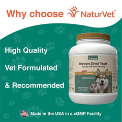 Coat gloss image illustrating potential skin and fur benefits from NaturVet yeast.