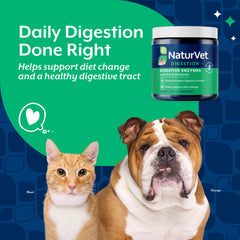 NaturVet Digestive Enzymes label close-up shows vegetable-based enzyme blend