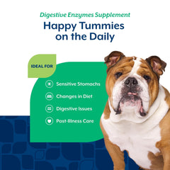 NaturVet Wheat-free label indicates clean ingredients for sensitive stomachs.