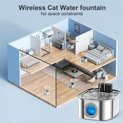 NautyPaws ultra quiet pump keeping noise levels low during cat drinking