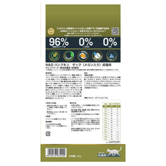 N&D duck-herring protein sources highlight essential amino acids.