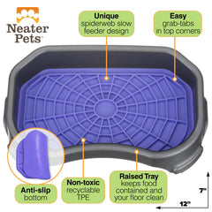 Neater Pet Brands Neat-LIK reduces boredom with engaging licking challenges.