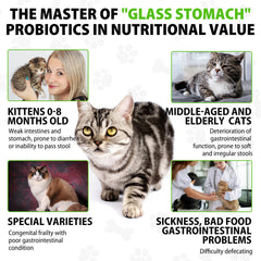 Netwik Cat Constipation Relief dropper—precise dosing for quick feline relief.