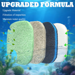 NewKe carbon layer detail highlights double-layer carbon for clearer water