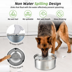 Nicelock no spill water bowl close-up illustrating anti-splash design
