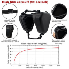 NICERINC PET ear muffs camouflage design blends with outdoor gear while protecting ears