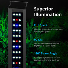 NICREW C10 dimmable channels enable customized growth