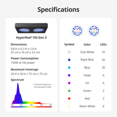 NICREW HyperReef 150 Gen 2 quiet heat dissipation keeps operation low-noise.