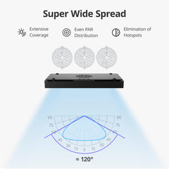 NICREW HyperReef 200 Gen 2 angled-top view with wide-angle lens coverage