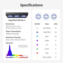NICREW HyperReef 200 Gen 2 wide-angle-lens in-use across coral zones