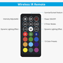 NICREW LED Aquarium Light remote-control enables easy day-night scheduling.