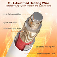 Niubya pet heating pad waterproof cover demonstrates easy cleaning after playful messes.